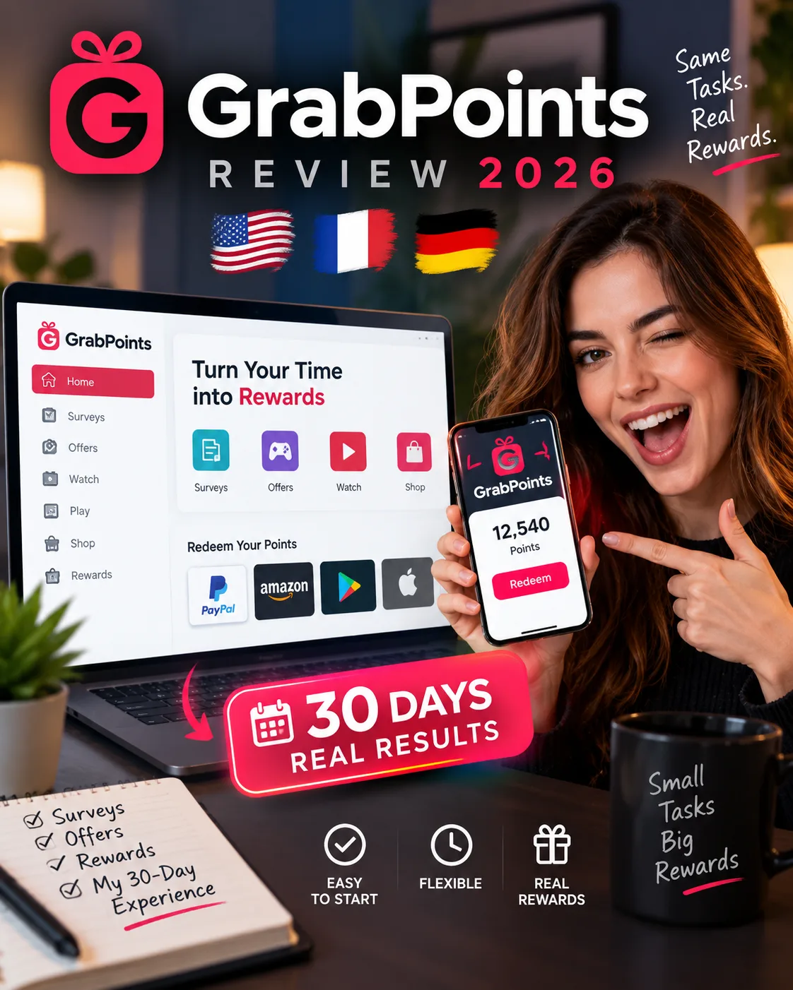 GrabPoints Review 2026: Platform Analysis — How It Works