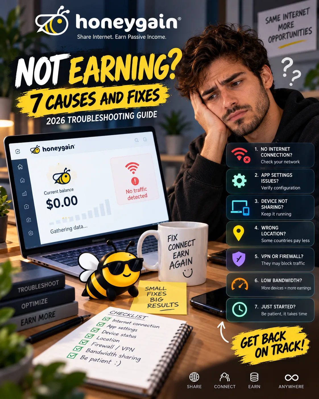 Honeygain Not Earning? 7 Causes and Fixes (2026 Troubleshooting Guide)