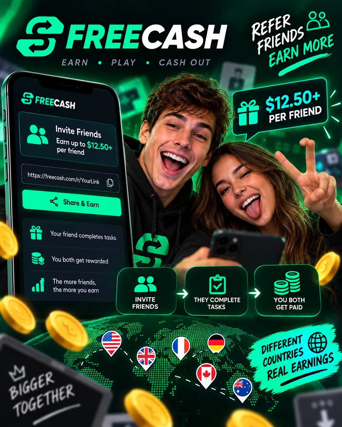 Freecash Referral Program: How to Earn $12.50+ Per Friend (2026 Country Breakdown)