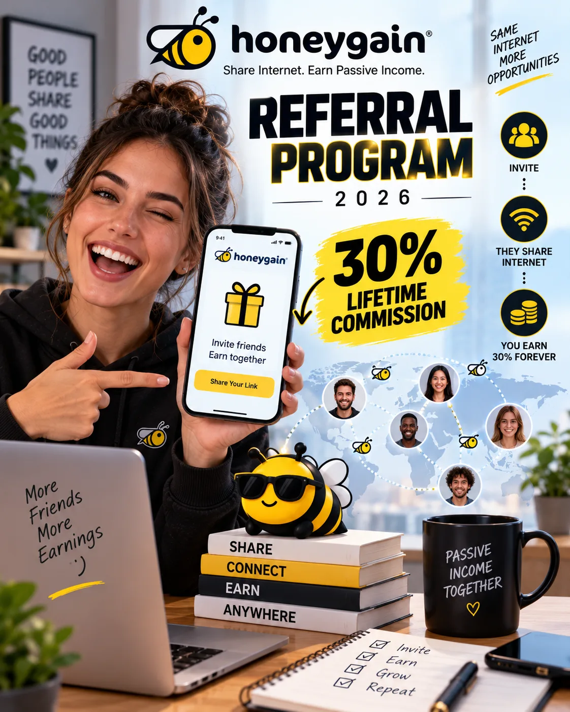 Honeygain Referral Program 2026: How to Earn 30% Lifetime Commission