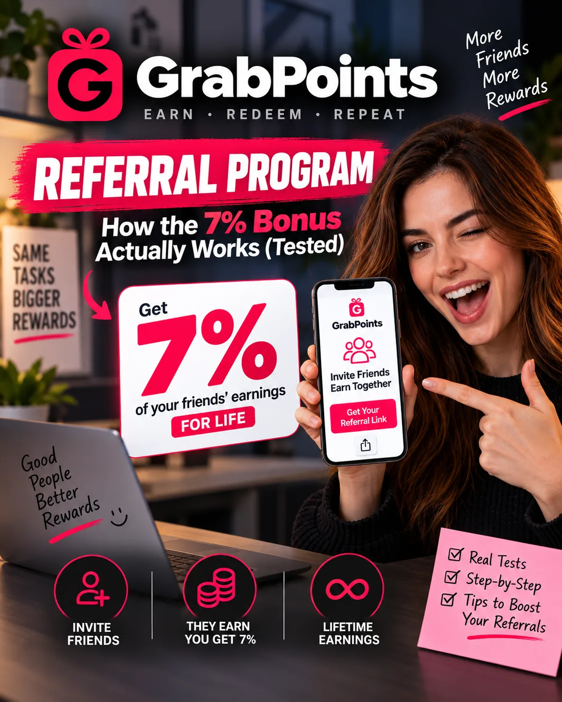 GrabPoints Referral Program: How the 7% Bonus Actually Works
